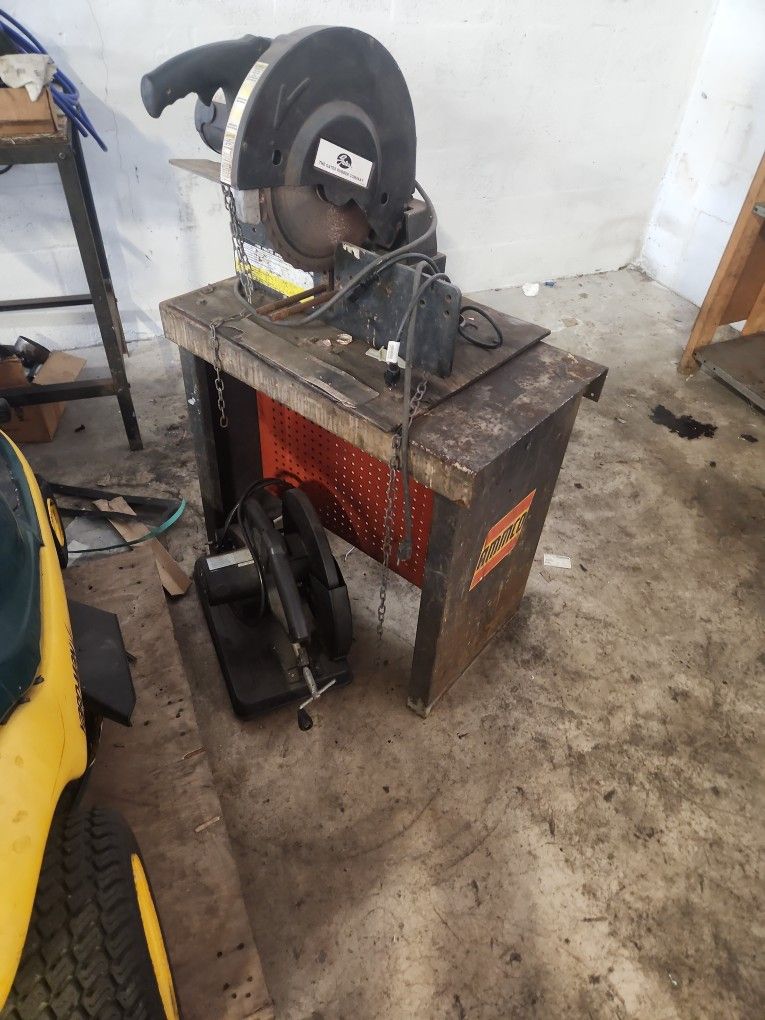 Cortadora De Mangera