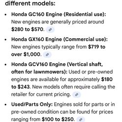Honda 160cc Motor 5.5Hp