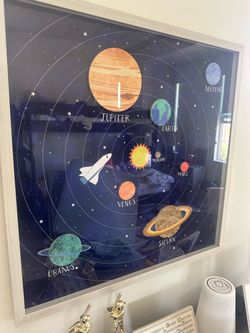 Space themed Kids Bedroom Decor