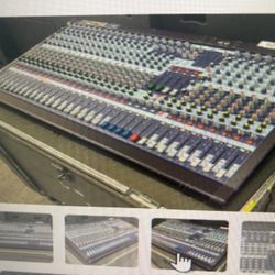 Channel Mixing Console