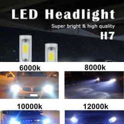 H15 LED Headlight Conversion Kit