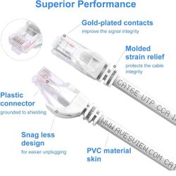 CAT6 Ethernet Cable 10 FT Indoor High-Speed 10Gbps Snagless 10FT CAT 6 Ethernet Cable for Internet, Router, Computer, PlayStation, Xbox, POE Camera, P