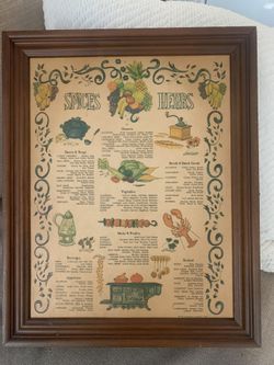 1970 Three Mountaineers Spice Rack. FRIENDS PROP!