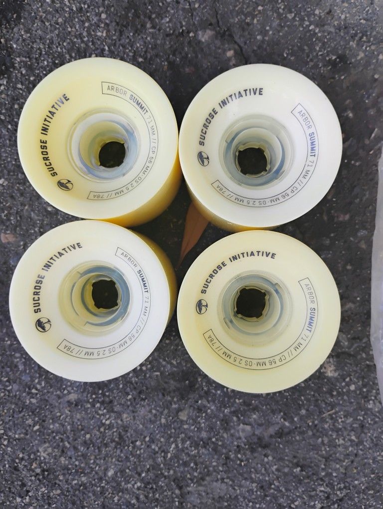 Longboard Wheels