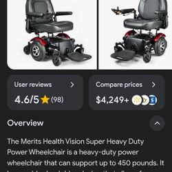 Merits Vision Super P327