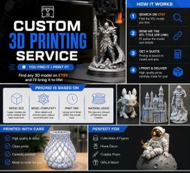 3D printing Service