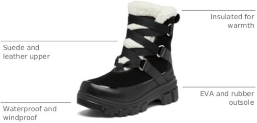New in box SOREL Women's Tivoli V Resort Waterproof Boot Size 6