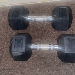 Weights