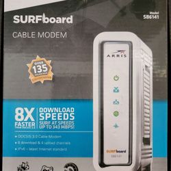 Cable modem never used