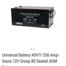 Heavy duty Batteries