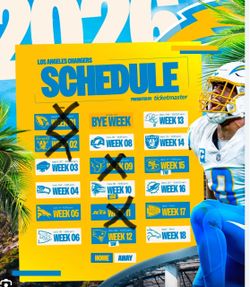 Two tickets to Chargers home games