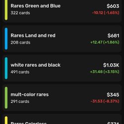 Mtg Collection And Board Game