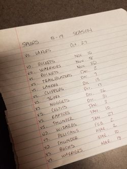 Spurs Basketball 2018/19 Tickets 🏀