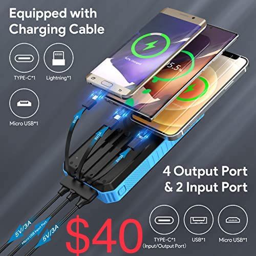 LICORNE Solar Charger 36800mAh Solar Power Bank