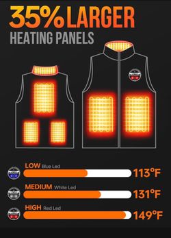 JYK Women's Heated Vest (Include 7V/2A 10000mAH Battery)