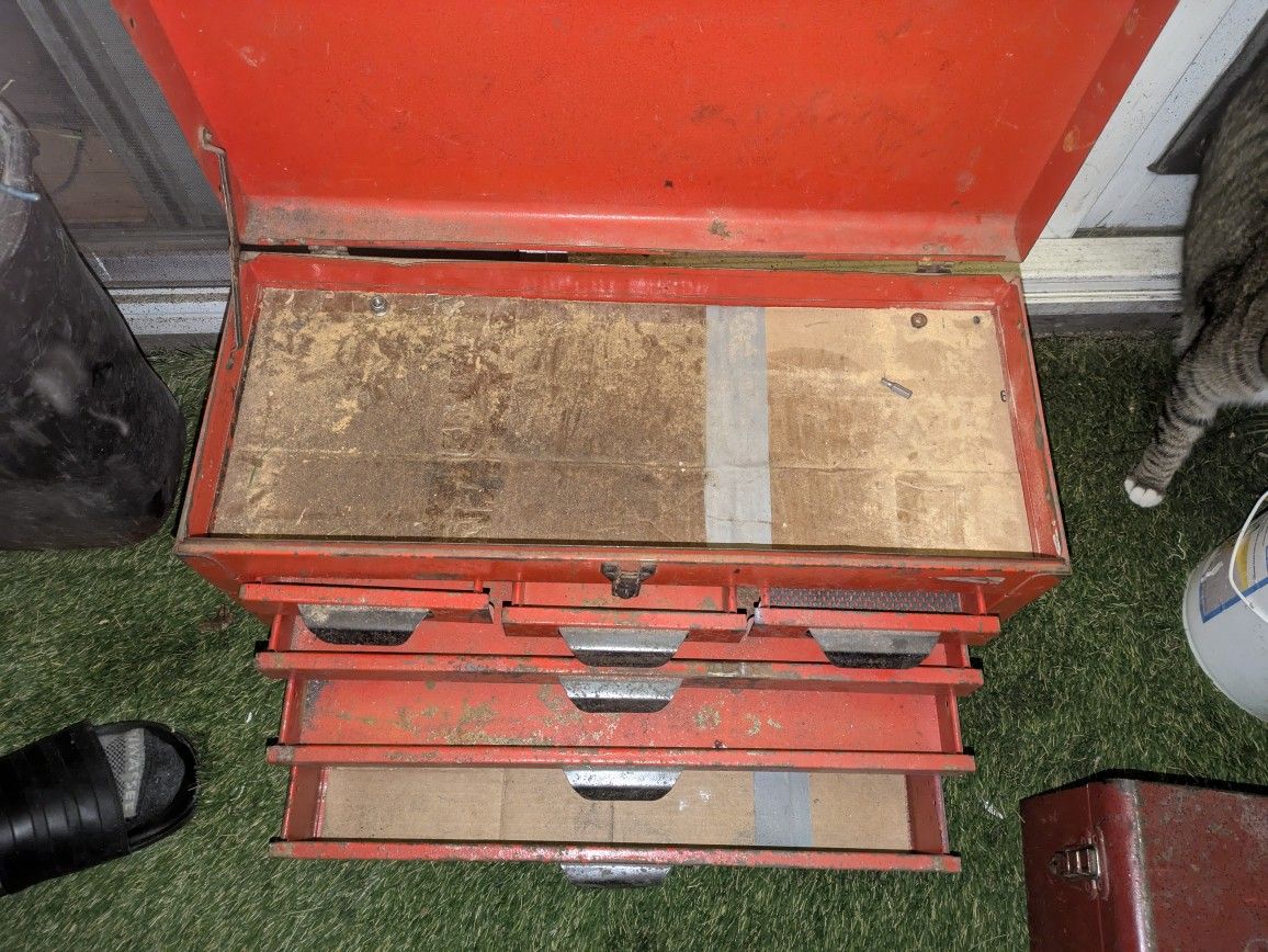 Older Toolbox