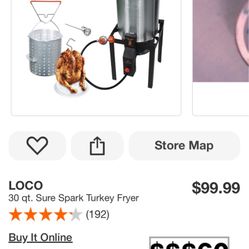 Turkey Fryer 