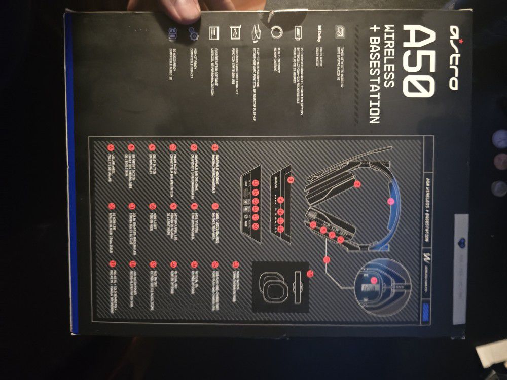 Astro A50 For Ps4 Ps5 And Pc