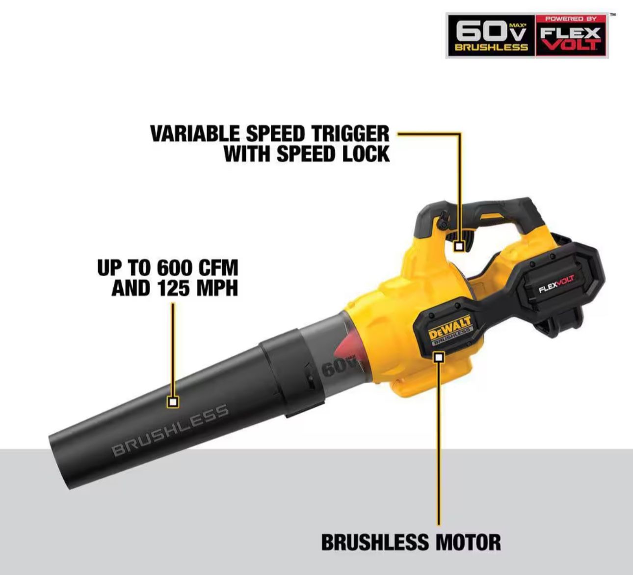Dewalt 60v Flexvolt Blower (new)
