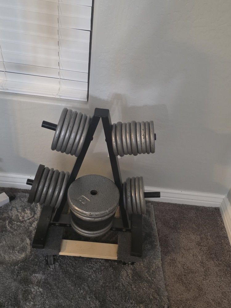 Weights