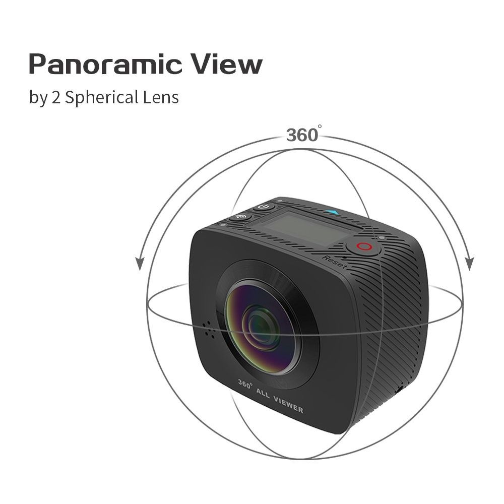 New 360 Degree VR Camera