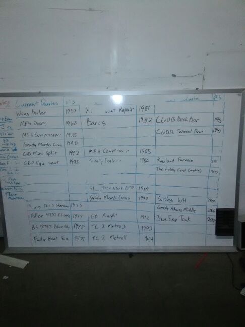 3 Dry erase post boards