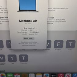 Macbook Air 13 Inch Screen