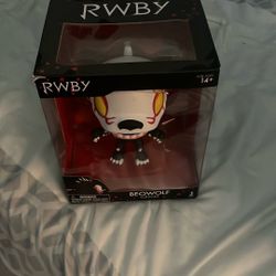 RWBY Beowolf Grimm Vinyl Figure