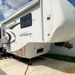 Rv Rentable 
