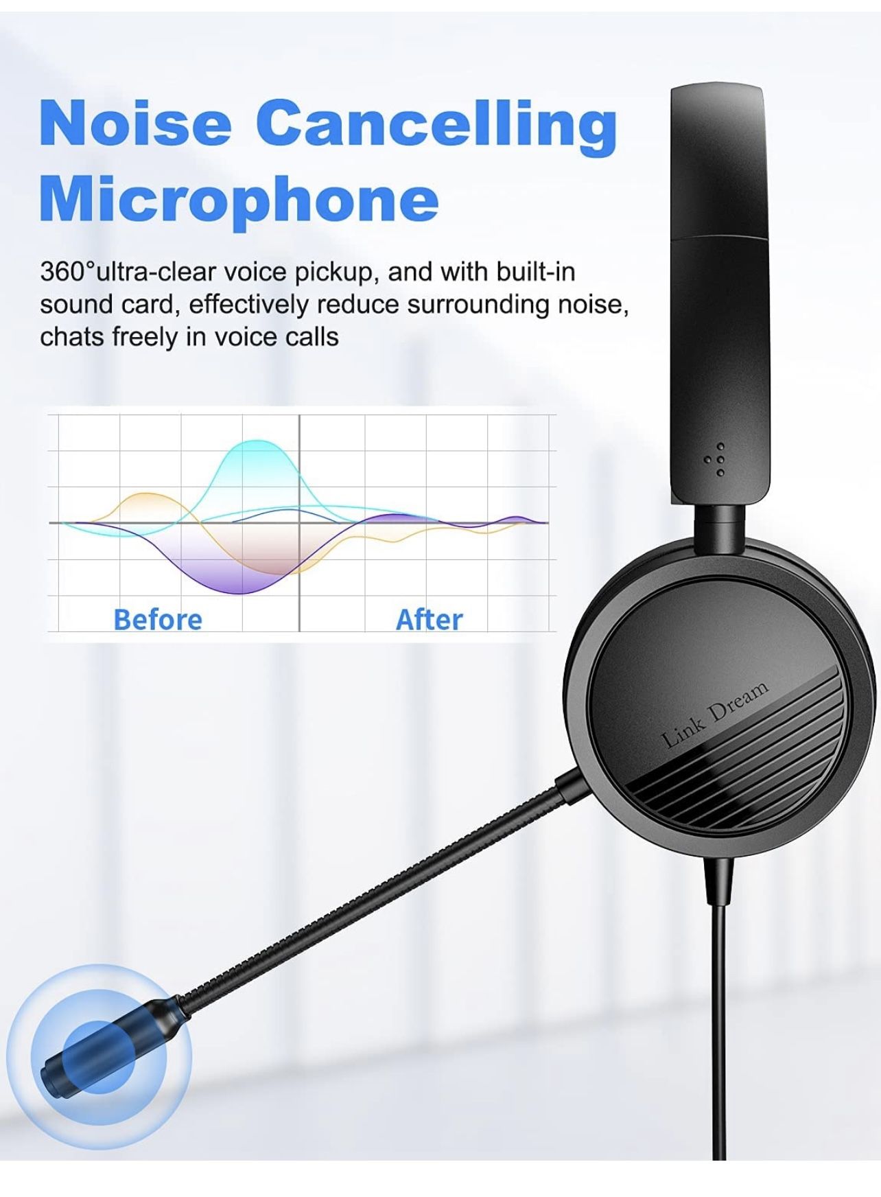  USB Headset with Microphone for PC Noise Cancelling in-Line Audio Mute Controls Office Headset Wired Computer Headset with Microphone for Laptop, Zoo