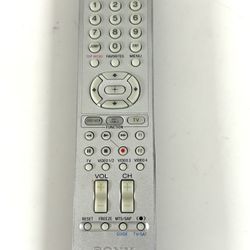 SONY TV REMOTE CONTROL RM-Y1109