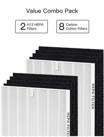 BRAND NEW (2 packs) Airmega AP-1512HH Air Purifier Replacement Filter for Coway