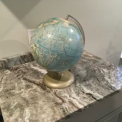 Antique globe