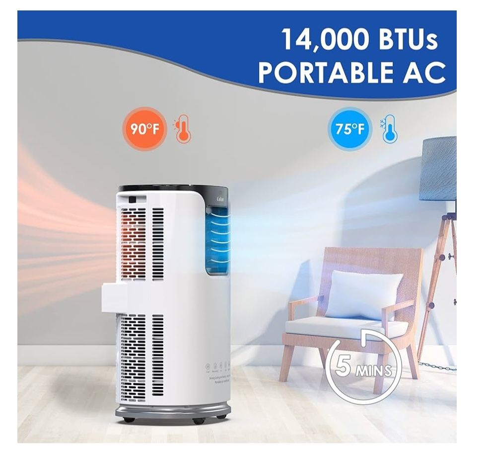Portable AC, Only Lightly Used