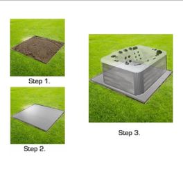 Confer Plastics Handi Spa Pad - 6 Pack (8'x8')  concrete pad alternative.