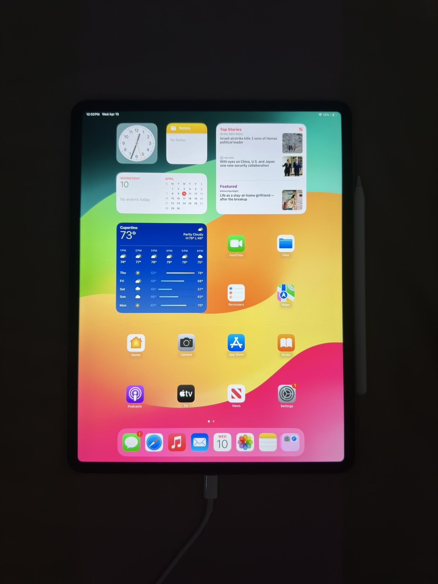 iPad Pro 12.9 ( 4th Generation) 