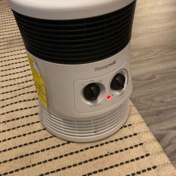 Heater 360ْ  Surrounds 