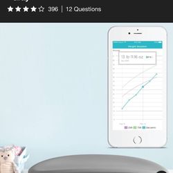 Hatch Grow Smart changing Pad and scale