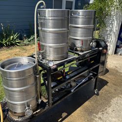 Homebrewing System (SABCO BrewMagic)