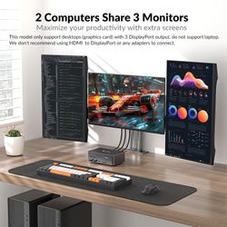 iDock D23 8K KVM Switch Docking Station for 2 PCs & Triple Monitor, with 6 DP Cables, DisplayPort 2.0, 1G Ethernet, USB 3.0, 4K@165/144Hz, 2K@144Hz fo
