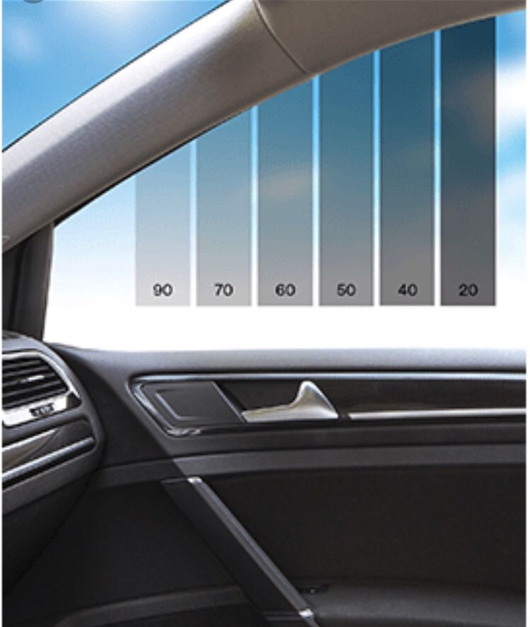 Looking for 40% Window Tint 40%
