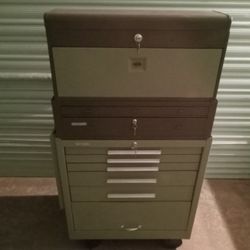 Nice Kennedy  Tool Box Set