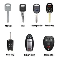 Car Key Fob Remote Programming