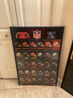 Antique NFL Poster 1995
