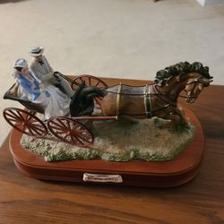 Gone With The Wind Music Box