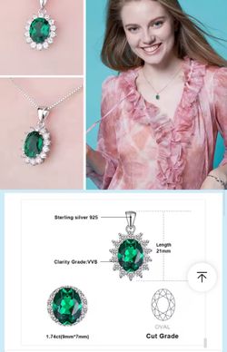 Nano Crystal Emerald Sterling Silver Pendant 