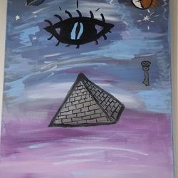 Eye And The  Pyramid Painting 