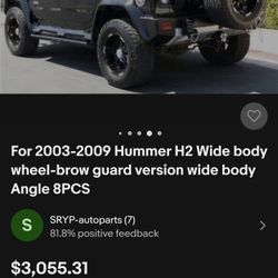 Hummer H2 widebody kit