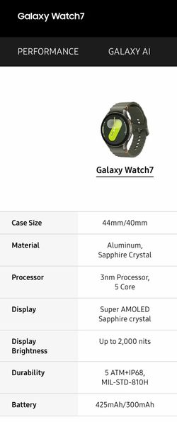 Samsung Galaxy 7 watch 40mm