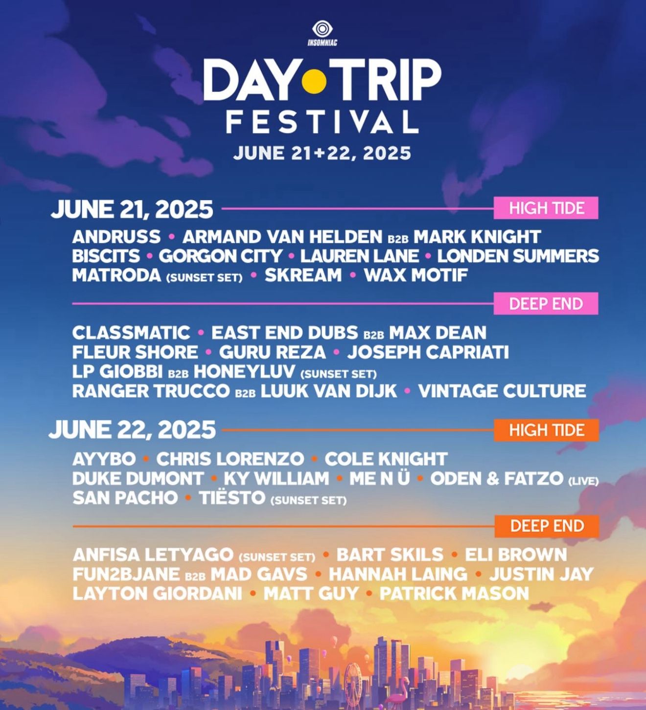 Day ☀️ Trip 2025